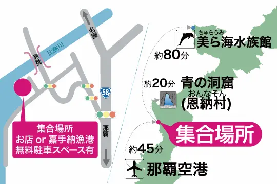 カヤック体験イメージ